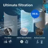 Philips Original-Ersatzfilter FY0293/30 HEPA NanoProtect-Filter