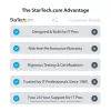 StarTech.com 4K70IC-EXTEND-HDMI AV-Extender AV-Sender & -Empfänger Schwarz