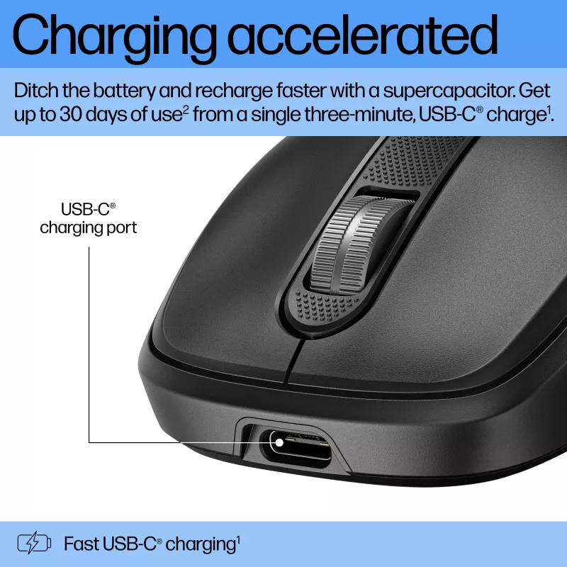 HP 510 ultraschnelle wiederaufladbare kabellose Maus, beidhändig, RF Wireless, 4000 DPI, Schwarz