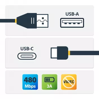 StarTech.com 1m USB-A-auf-C-Ladekabel, Spiralkabel, Heavy Duty, Schnellladung & Sync, hochwertiges USB-2.0-A-auf-USB-Typ-C-Kabel, robuste Aramidfaser, langlebiges Male-zu-Male-USB-Kabel