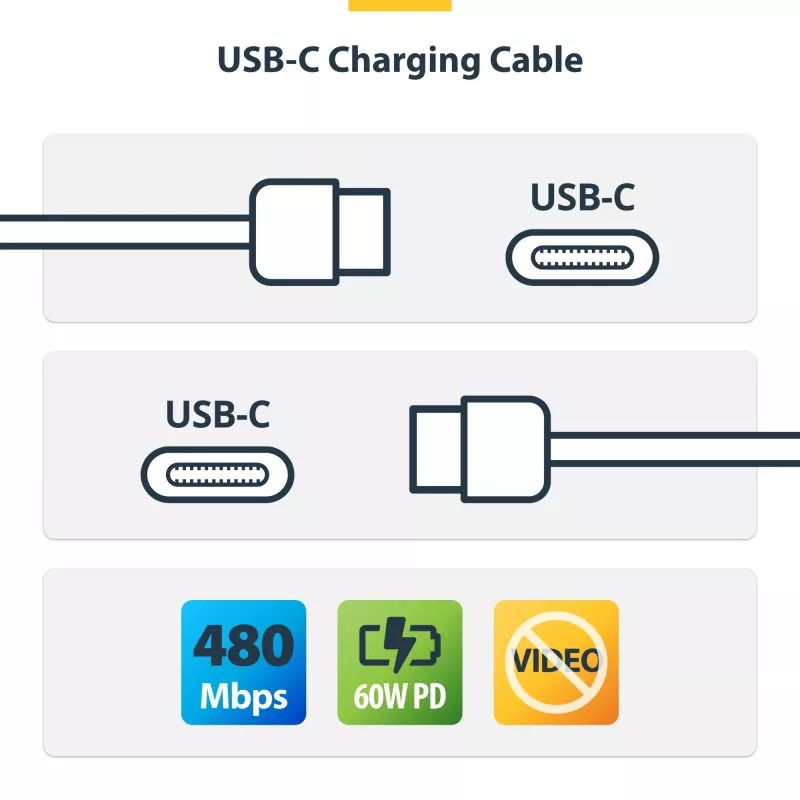 StarTech.com 1m (3.3ft) Weißes USB-C-Ladekabel, USB-C-Kabel, USB 2.0 Typ-C Laptop-Ladekabel, 60W 3A Power Delivery, TPE-Mantel, USB-C-Datenübertragungskabel, M/M