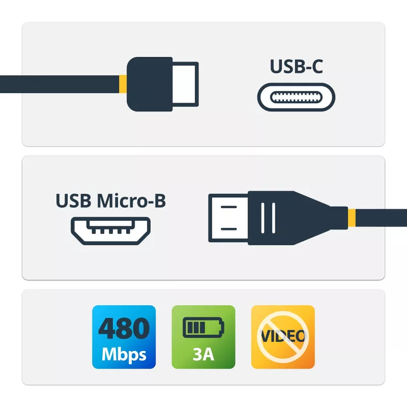 StarTech.com USB2CUB50CM USB-C auf Micro-USB-B-Kabel, St/St, USB 2.0, Thunderbolt-3-kompatibel, 0,5 m, Schwarz
