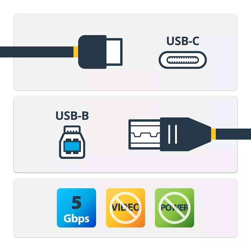 StarTech.com USB-C-auf-USB-B-Kabel - M/M - 2 m - USB 3.0