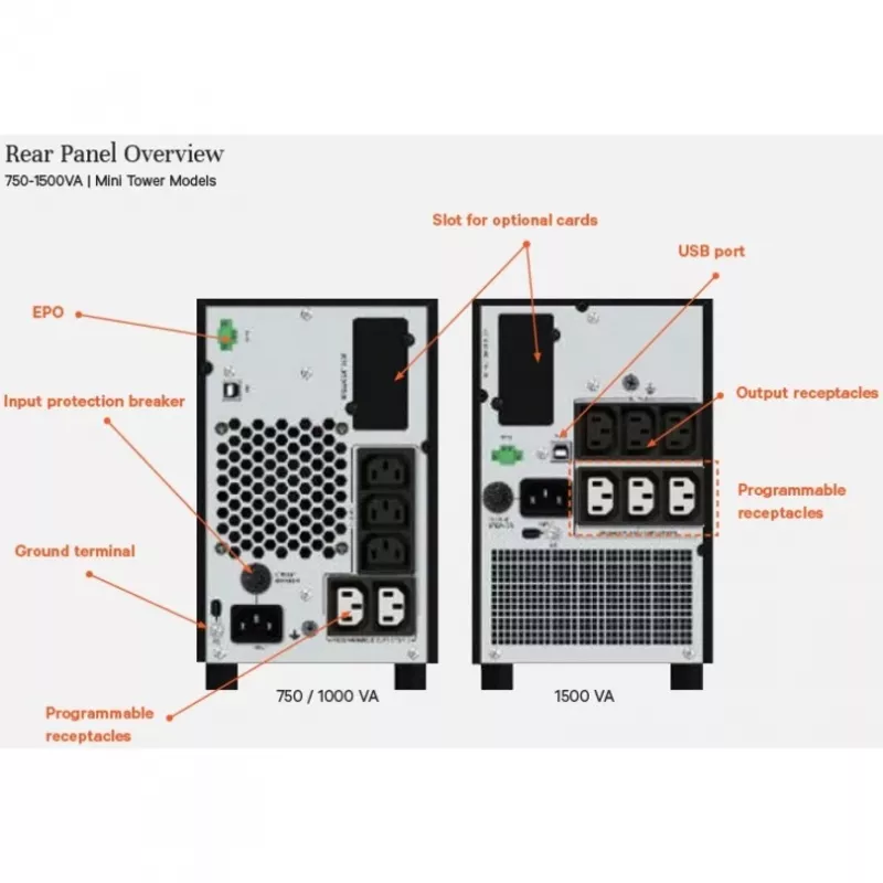 Vertiv Liebert Edge Unterbrechungsfreie Stromversorgung (USV) - 1000VA 900W 230V Line-Interactive AVR Mini-Tower |0.9 PF