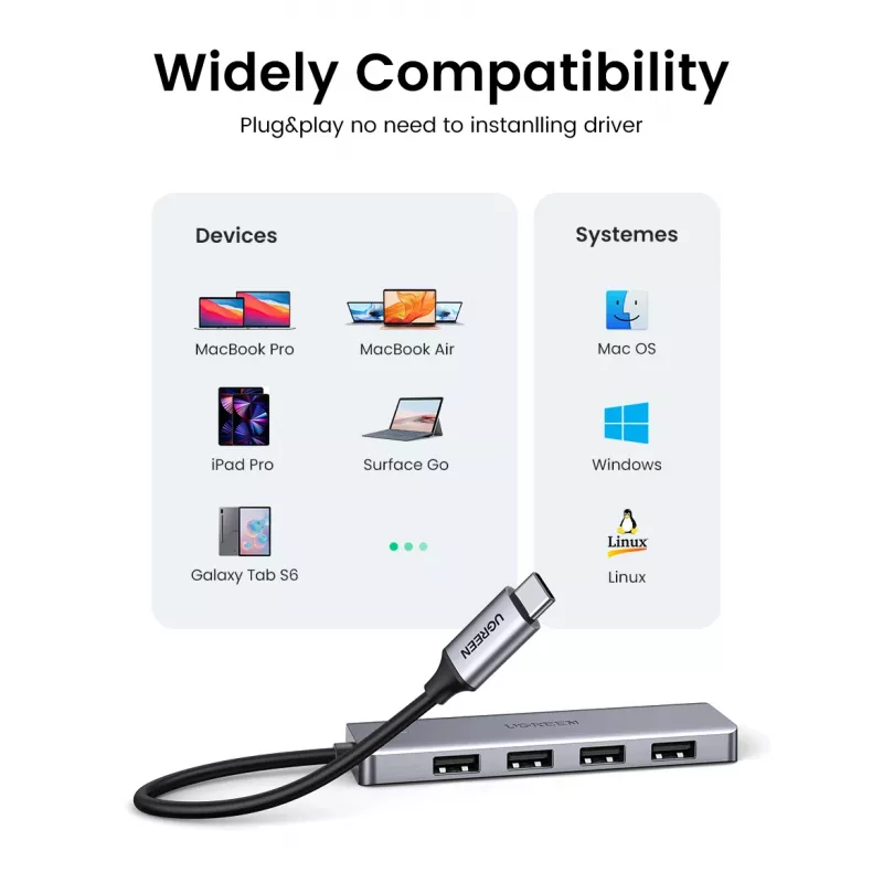 UGREEN 70336 (CM219) USB-C-auf-4x-USB-3.0-Hub, 5 Gbit/s, OTG, USB-C-Stromanschluss, 15 cm Kabel, Grau