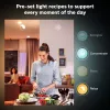 Philips Hue White and colour ambience Kerze E14 Smart-Birne 929002294204