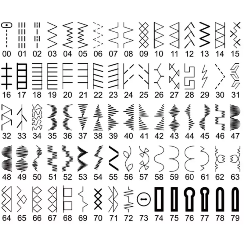 Singer Starlet 6660 computergesteuerte Nähmaschine, 60 Stiche, 1-Schritt-Knopfloch, Freiarm, Weiß