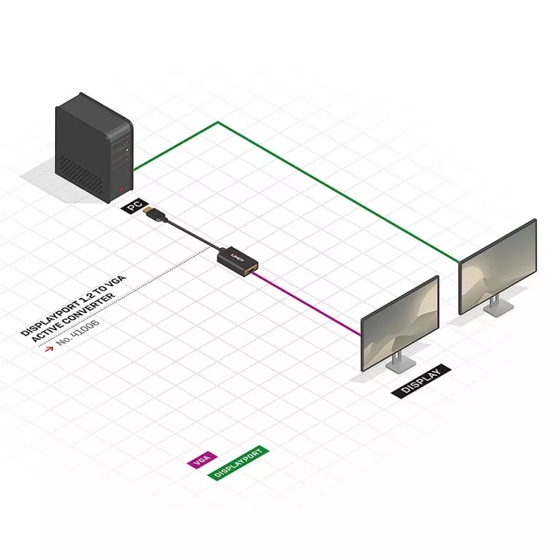 Lindy 41006 aktiver Konverter DisplayPort auf VGA, 0,15 m, Schwarz