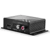 Lindy HDMI 4K60 Audio Extractor