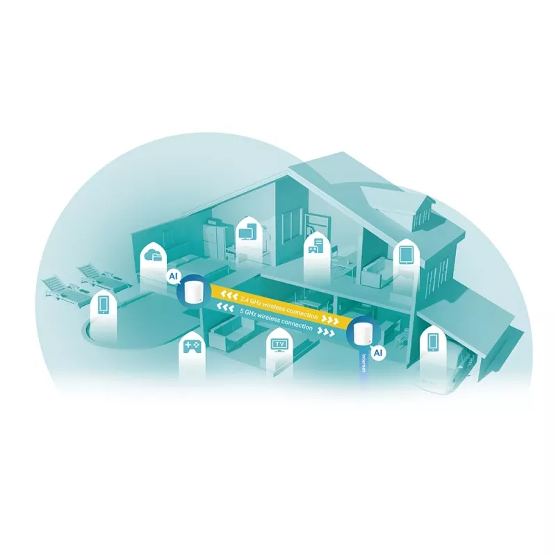TP-Link AX3000 Whole Home Mesh Wi-Fi 6 System, 2-Pack