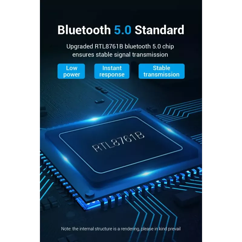 USB Bluetooth 5.0 Adapter Vention CDSW0 Kabelgebundene Konnektivität