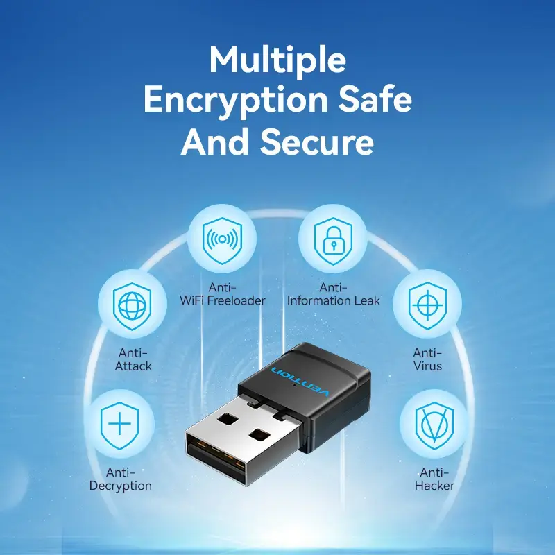 Vention KDSB0 USB-WLAN-Adapter, Dual-Band 2,4G/5G