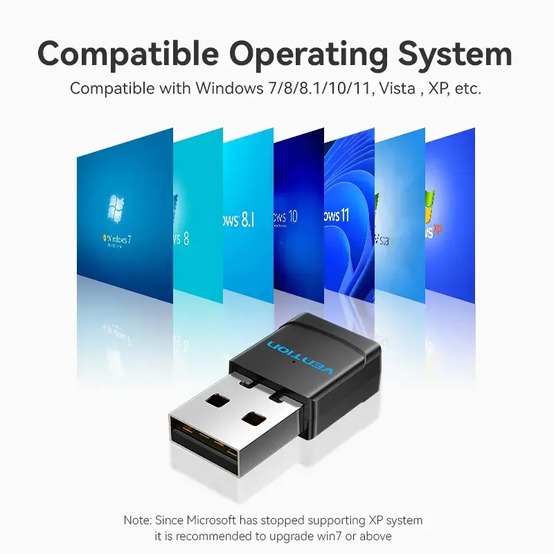 Vention KDSB0 USB-WLAN-Adapter, Dual-Band 2,4G/5G