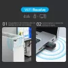 Vention KDSB0 USB-WLAN-Adapter, Dual-Band 2,4G/5G