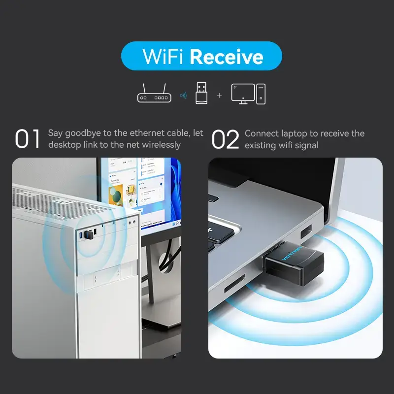 Vention KDSB0 USB-WLAN-Adapter, Dual-Band 2,4G/5G