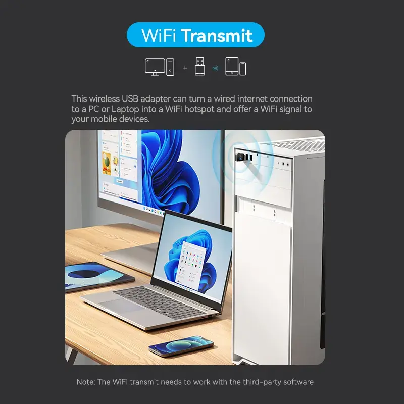 Vention KDSB0 USB-WLAN-Adapter, Dual-Band 2,4G/5G