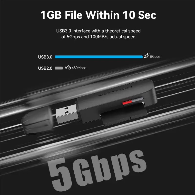 Vention CLGB0 2-in-1-Kartenleser, USB 3.0 A, SD + TF, zwei Laufwerksbuchstaben, schwarz