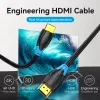 HDMI-Kabel Vention 1M Schwarz 18 Gbit/s 2.0