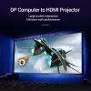 Vention DP-auf-HDMI-Kabel 1,5 m Schwarz DisplayPort HDMI 1,5 m