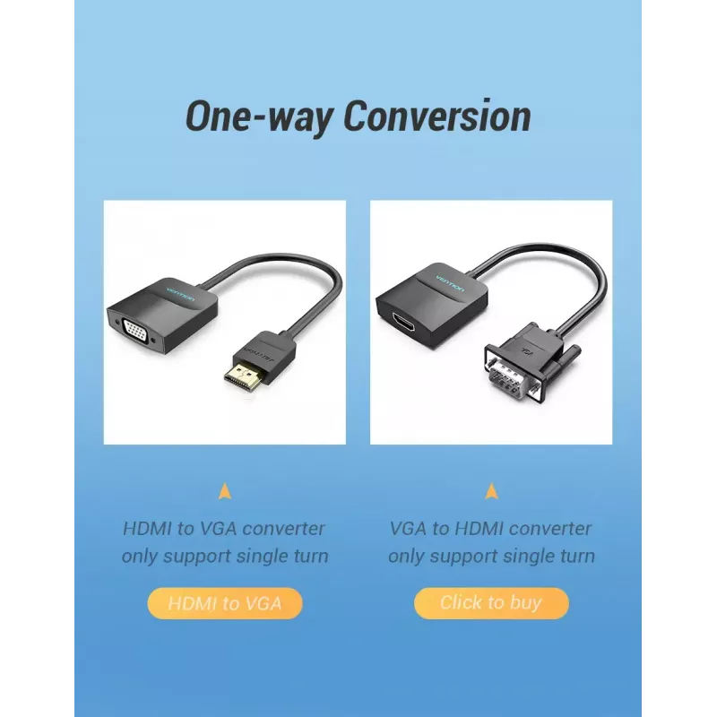 Vention HDMI-zu-VGA-Konverter 0,15 m Schwarz HDMI Typ A VGA
