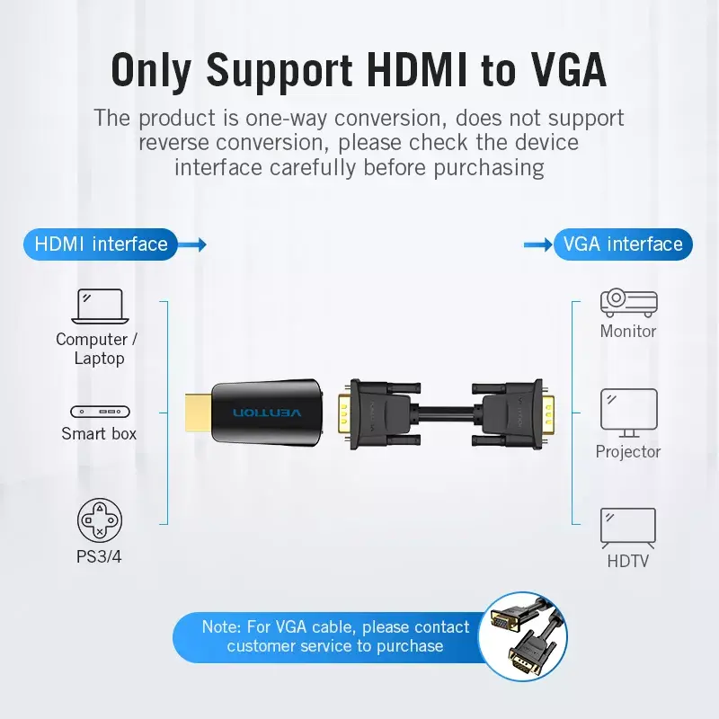 Vention AIDB0 HDMI-auf-VGA-Konverter, 3,5-mm-Audioanschluss