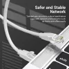 Netzwerkkabel Vention Cat.6 UTP Patchkabel RJ-45 1,5 m Grau