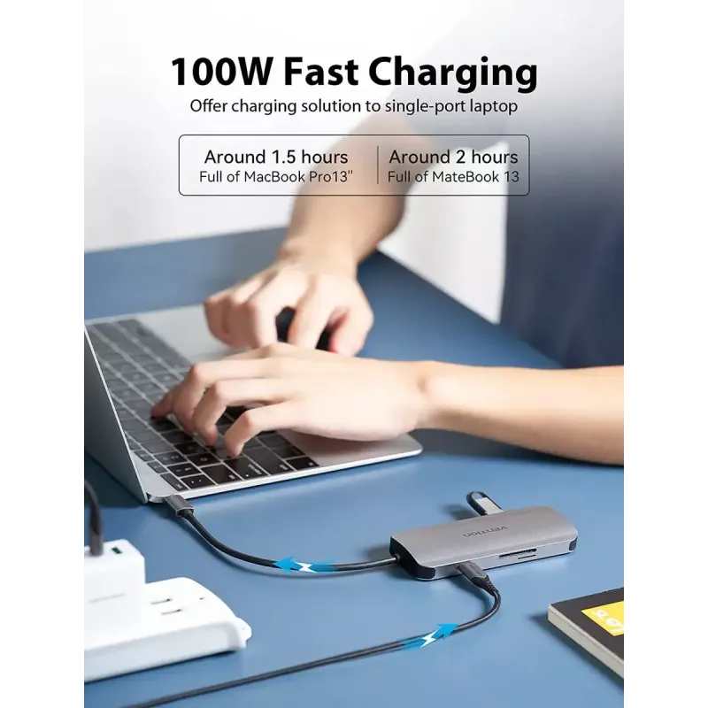 Docking Station Vention USB-C auf HDMI USB 3.0x3 SD TF PD 100W Grau