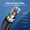 Vention COJBH USB-2.0-Kabel, USB-A-Stecker auf USB-A-Stecker, 2 m, 2 A, schwarz