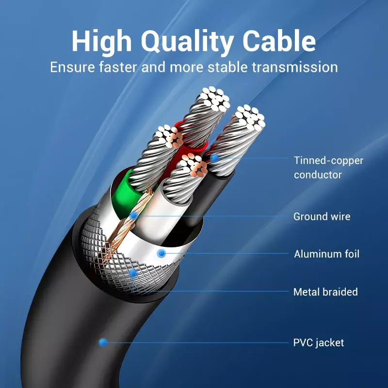 Vention COJBH USB-2.0-Kabel, USB-A-Stecker auf USB-A-Stecker, 2 m, 2 A, schwarz