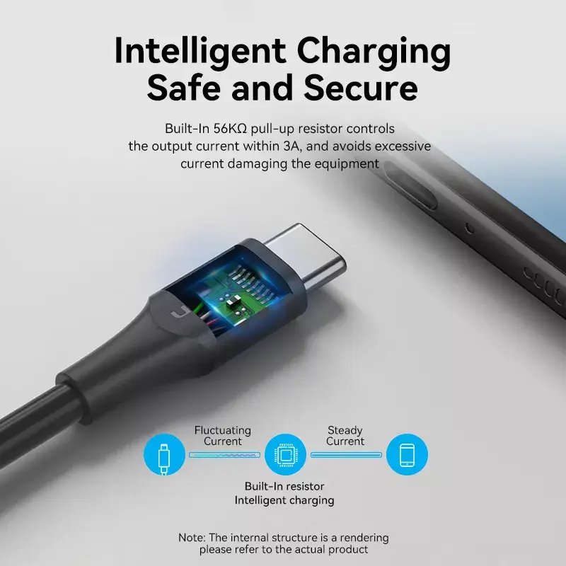Vention USB 2.0 A Male to C Male 3A Kabel 0.5M Schwarz