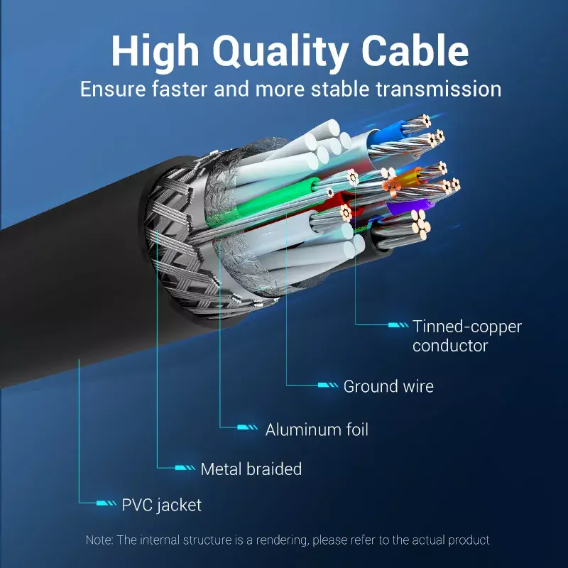 Vention CONBD USB-3.0-Kabel, USB-A-Stecker auf USB-A-Stecker, 0,5 m, PVC, schwarz