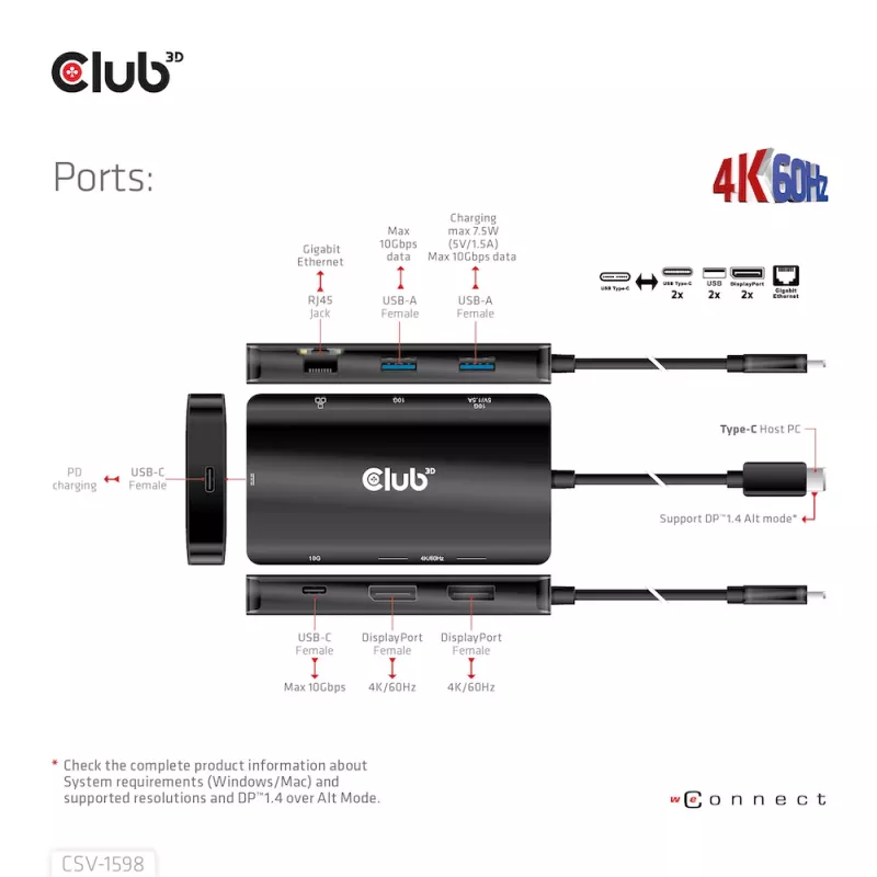 CLUB3D USB Gen2 Type-C to Dual DisplayPort 4k60Hz 7-in-1 HUB