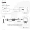 Club 3D CAC-1720 VGA- und USB-Typ-A-auf-HDMI-Adapter mit Pigtail St./B., 0,6 m (1,97 ft), 28AWG, Schwarz