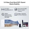 TP-Link RE220BE Wi-Fi 7 Repeater, Dual-Band 3.6 Gb/s (RE220BE)