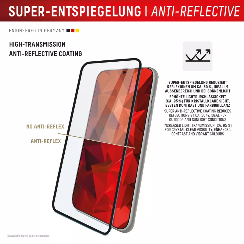 Displex Premium Screen Protector (Full Cover, 10H) für Apple iPhone 17 Pro Max, Eco Montagerahmen, Full Cover