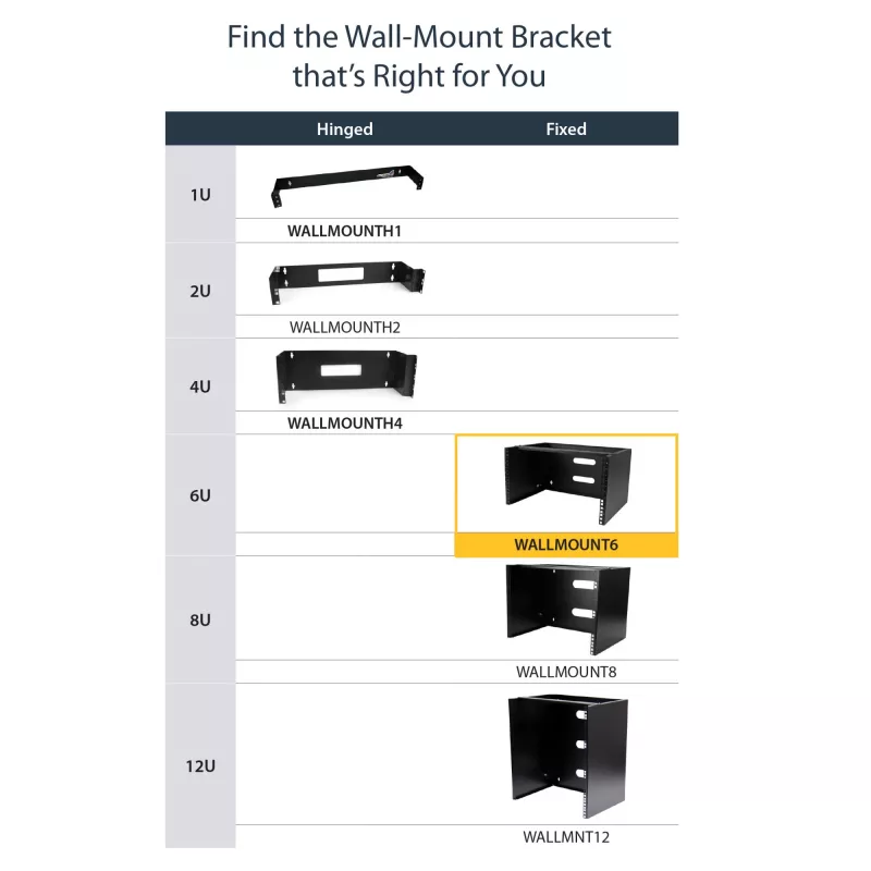 StarTech.com WALLMOUNT6 6HE Wandmontage-Halterung für Patchpanel, 19 Zoll, 35,5 cm tief, Stahl, Schwarz