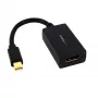 StarTech.com MDP2HDMI Mini-DisplayPort-auf-HDMI-Adapter, passiver Videokonverter, 1080p (bis zu 1920x1200), Thunderbolt-kompatibel, mDP Stecker auf HDMI Buchse, Schwarz