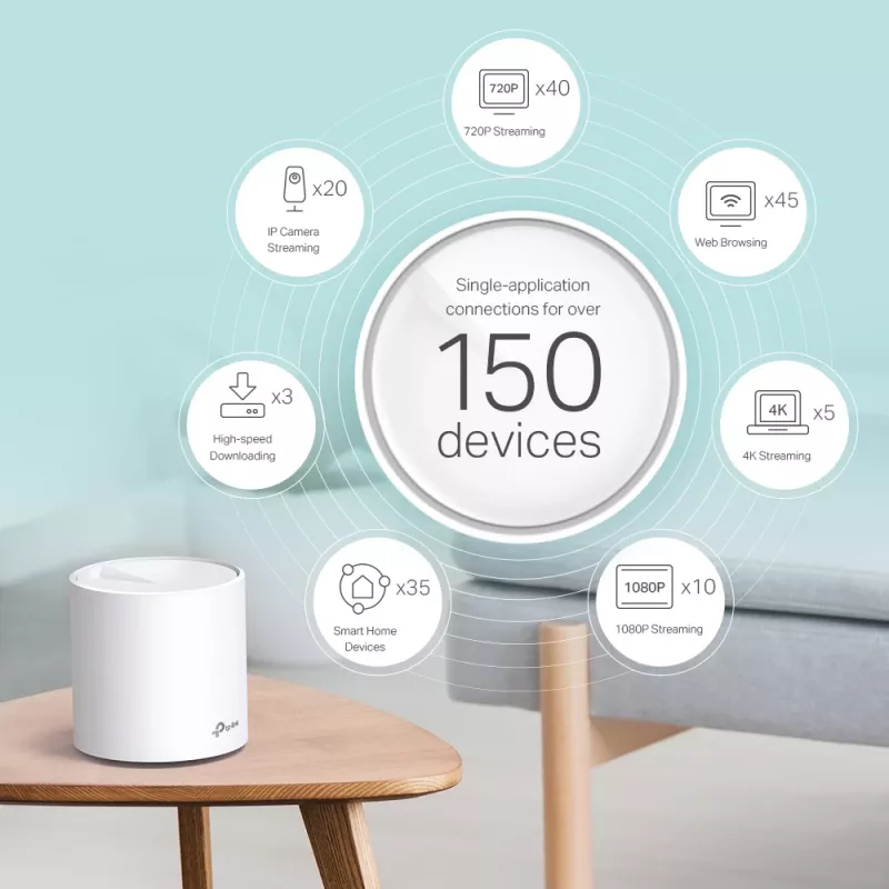 TP-Link AX3000 Whole-Home-Mesh-Wi-Fi-6-Einheit