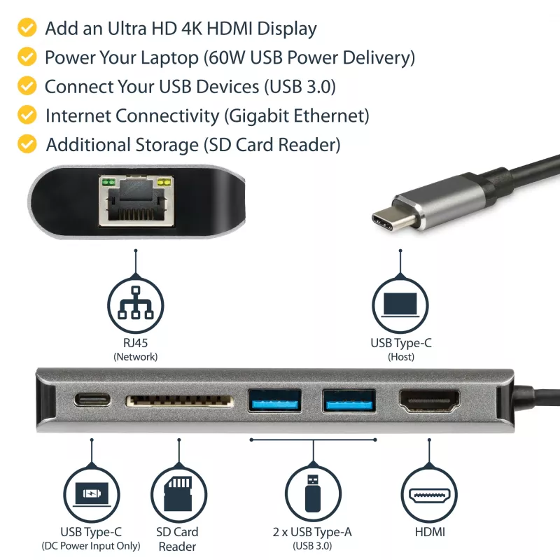 StarTech.com USB-C-Multiport-Adapter, tragbarer USB-C-Dock auf 4K HDMI, 2-fach USB 3.0 Hub, SD/SDHC, GbE, 60W PD Pass-Through – USB Type-C/Thunderbolt 3 – ERSETZT DURCH DKT30CHSDPD1