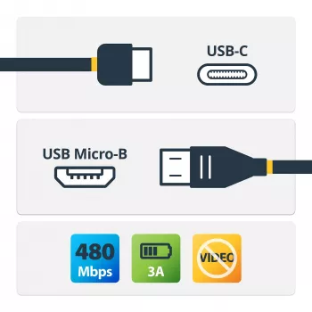StarTech.com USB-C-auf-Micro-B-Kabel - M/M - 2 m - USB 2.0