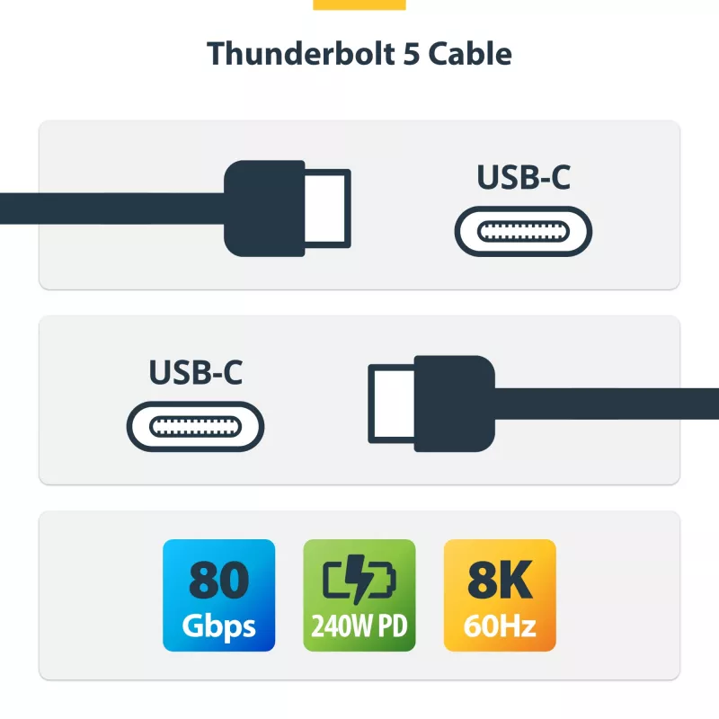 StarTech.com 1,5ft (50cm) Thunderbolt 5 Kabel, 80Gbit/s/Bis zu 120Gbit/s, 240W PD, 8K 60Hz, Zertifiziertes Thunderbolt Kabel - Kompatibel mit Thunderbolt 4/USB4/USB-C