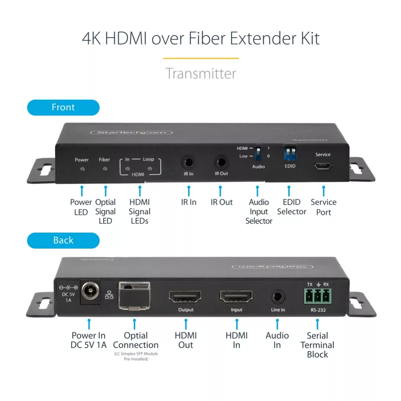 StarTech.com ST121HD20FXA2 4K 60Hz HDMI-über-Glasfaser-Extender-Kit, bis 1 km (Singlemode) / 300 m (Multimode), LC, HDR, HDCP, Audio/RS232/IR, Sender und Empfänger