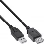 USB 2.0 Verlängerungskabel Typ A Stecker/Buchse InLine 34650B 0,5 m schwarz