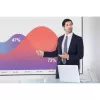 Logitech Spotlight Plus Präsentations-Fernbedienung, grau