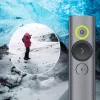 Logitech Spotlight Plus Präsentations-Fernbedienung, grau