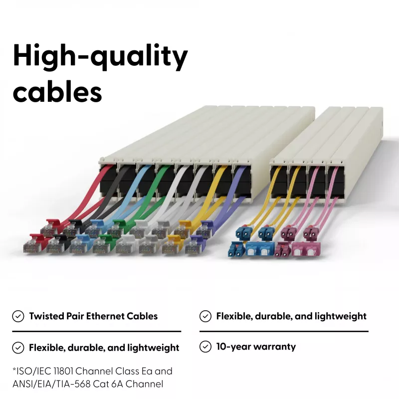 PATCHBOX .one PONEX8STPWH 8RU Cat6a U/FTP Kabeleinzugssystem für Patchkabel, 0,8 m, RJ-45, 10 Gbit/s, PoE, 24 Kassetten, Weiß