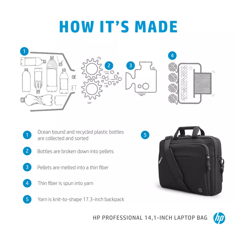 HP Professional 14,1-Zoll-Laptoptasche