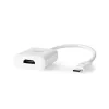 Nedis CCGB64651WT02 USB-C-auf-HDMI-Adapter USB 3.2 Gen1, 0,20 m, vernickelt, PVC, Weiß