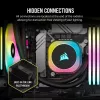 Flüssigkeitskühlungsset Corsair H100I