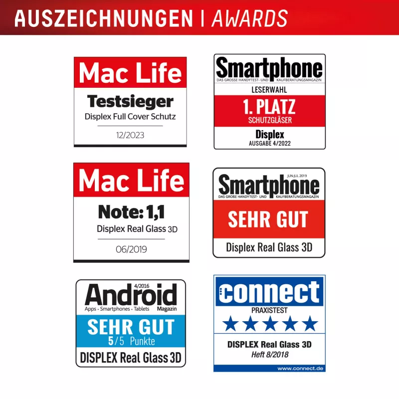 Displex Full Cover Screen Protector (10H) für Samsung Galaxy S24/S25, Eco-Montagerahmen, Vollabdeckung